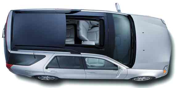 Panoramic Sunroof in Caddilac SRX